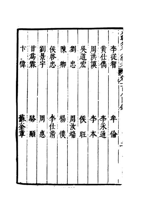 【明分省人物考】九十六 - 遇庭训纂集.pdf