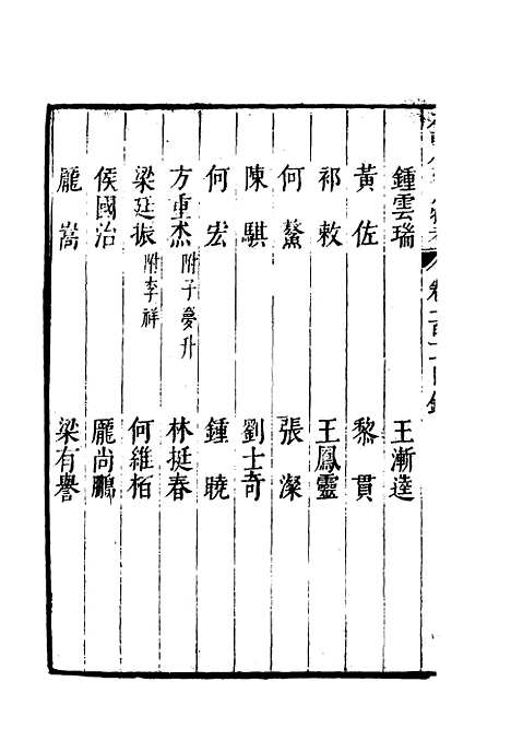 【明分省人物考】九十九 - 遇庭训纂集.pdf