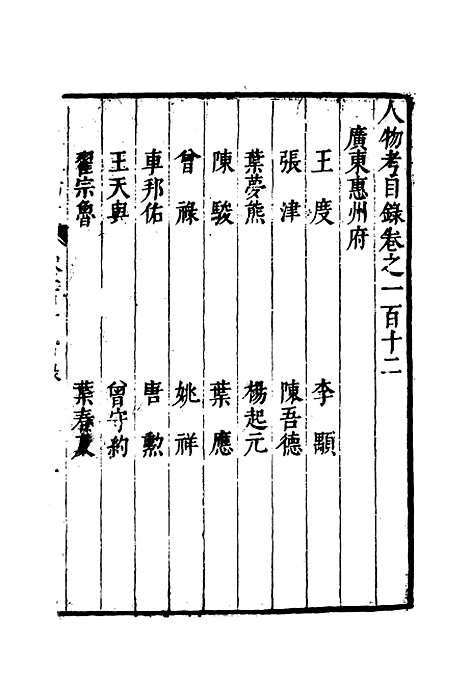 【明分省人物考】一百 - 遇庭训纂集.pdf