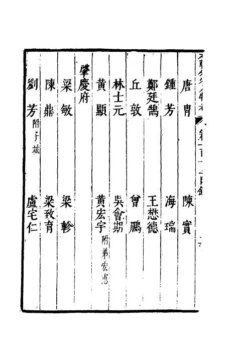 【明分省人物考】一百 - 遇庭训纂集.pdf