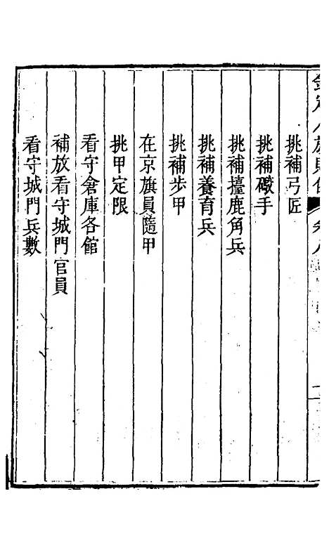 【钦定八旗则例】四 - 鄂尔泰纂修.pdf