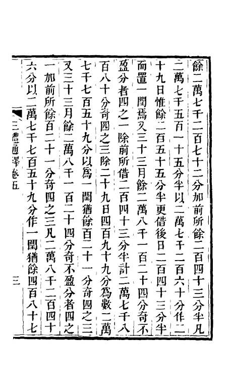 【三礼通释】六 - 林昌彝.pdf