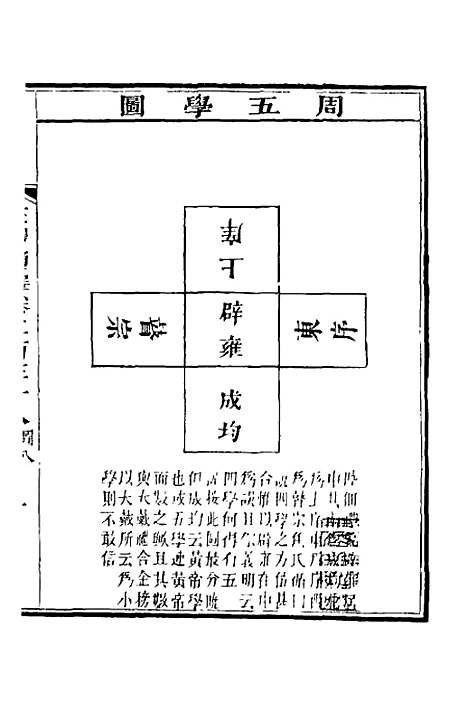 【三礼通释】五十八 - 林昌彝.pdf