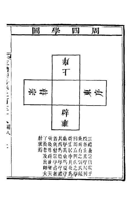 【三礼通释】五十八 - 林昌彝.pdf