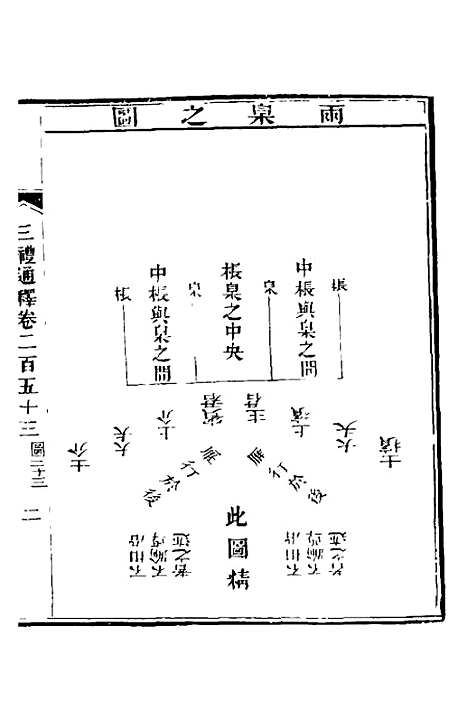 【三礼通释】六十二 - 林昌彝.pdf