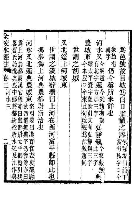 【全校水经注】三 - 全祖望.pdf