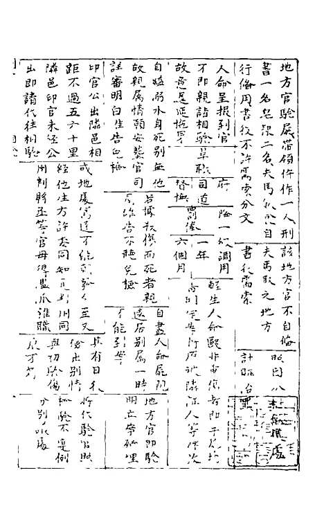 【律例图说辨讹荒政琐言】七 - 万维翰.pdf