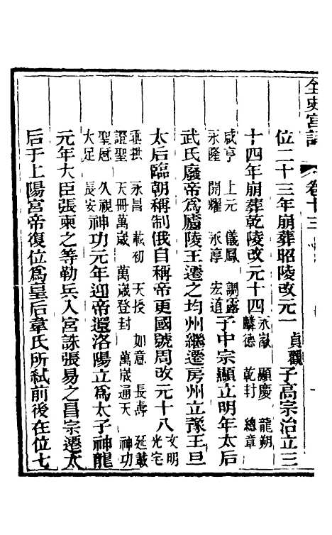 【全史宫词】六 - 史梦兰.pdf