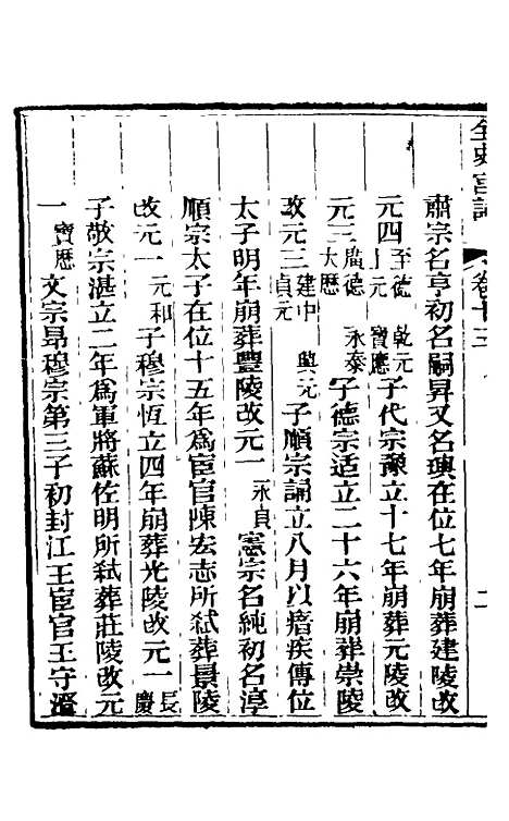 【全史宫词】六 - 史梦兰.pdf