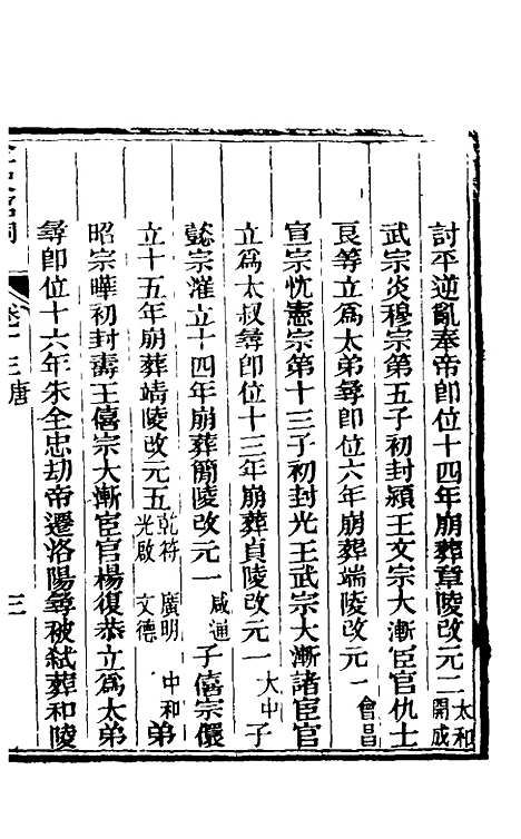 【全史宫词】六 - 史梦兰.pdf