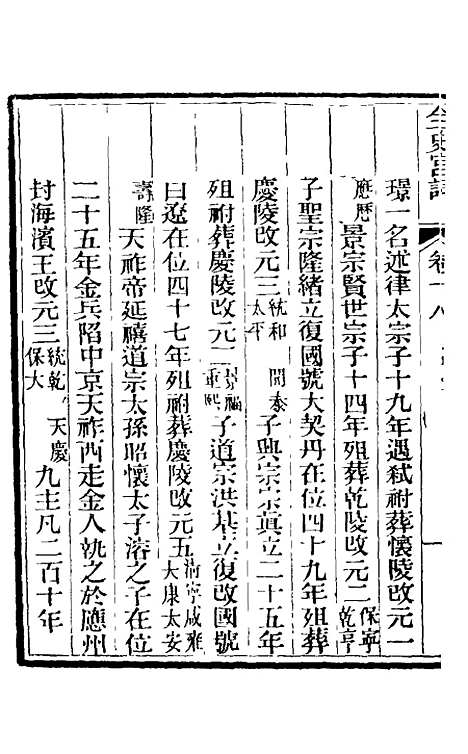 【全史宫词】十 - 史梦兰.pdf