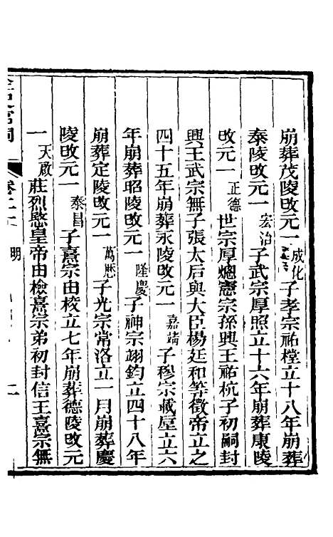 【全史宫词】十一 - 史梦兰.pdf