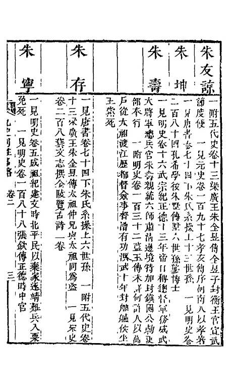 【九史同姓名略】二 - 汪辉祖辑.pdf