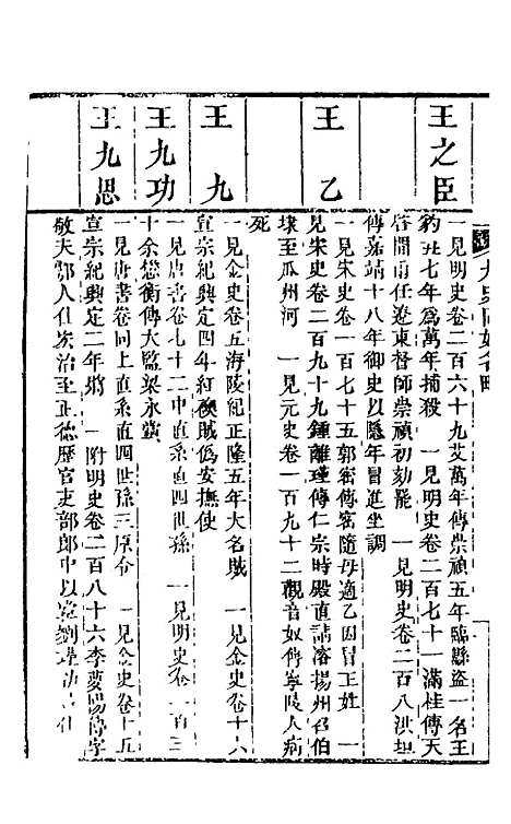 【九史同姓名略】五 - 汪辉祖辑.pdf