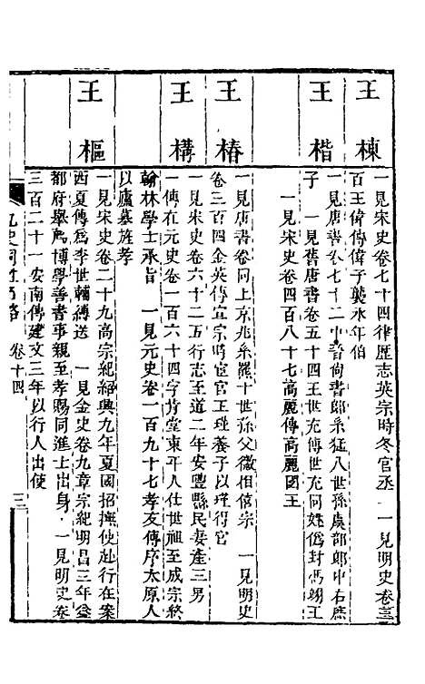 【九史同姓名略】六 - 汪辉祖辑.pdf