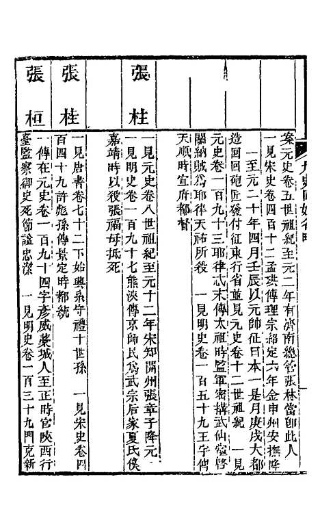 【九史同姓名略】八 - 汪辉祖辑.pdf