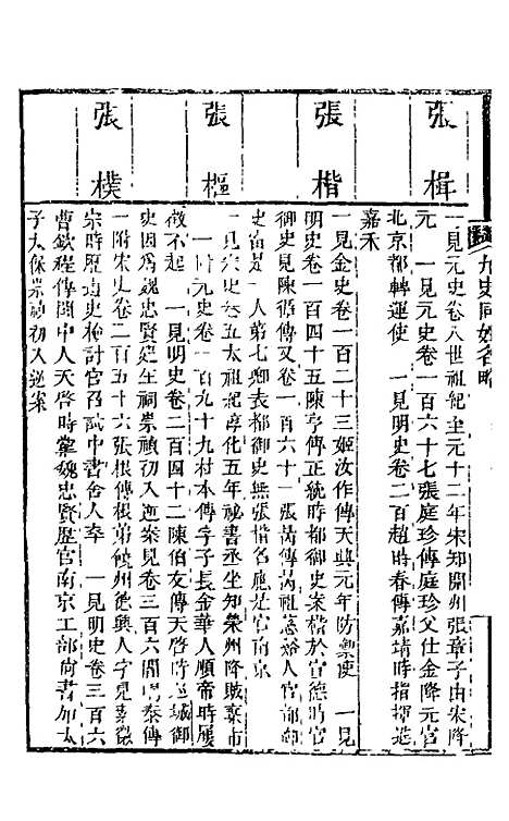 【九史同姓名略】八 - 汪辉祖辑.pdf