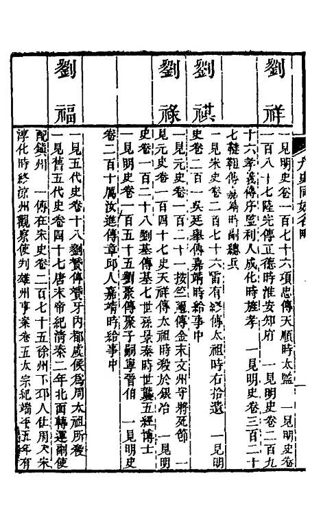 【九史同姓名略】十 - 汪辉祖辑.pdf