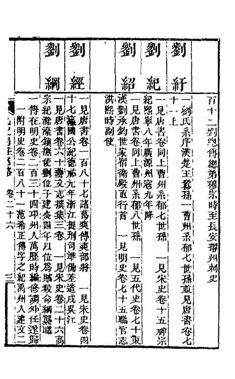 【九史同姓名略】十 - 汪辉祖辑.pdf