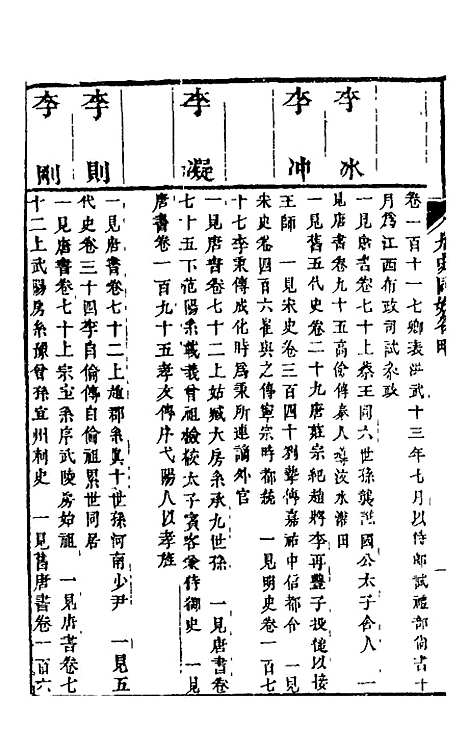 【九史同姓名略】十一 - 汪辉祖辑.pdf