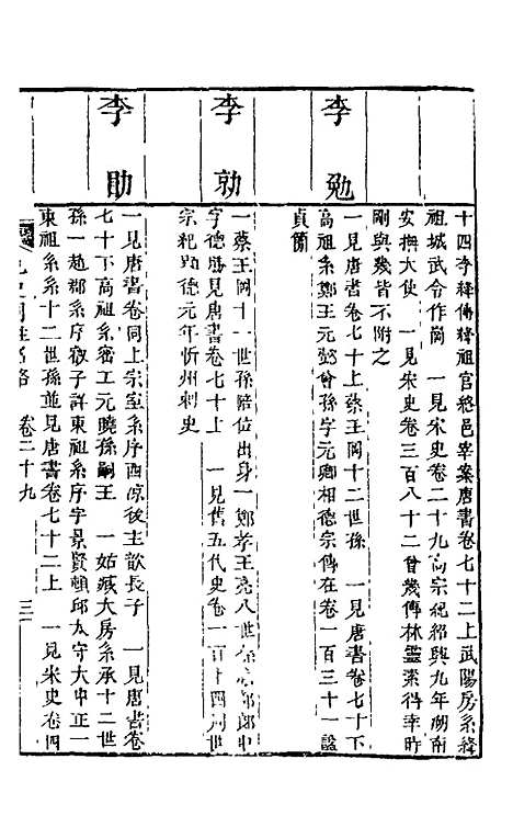 【九史同姓名略】十一 - 汪辉祖辑.pdf