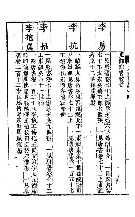 【九史同姓名略】十二 - 汪辉祖辑.pdf