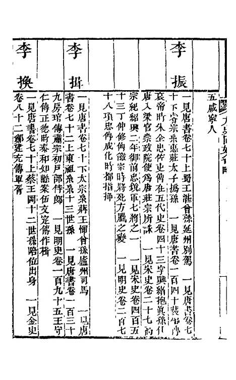 【九史同姓名略】十二 - 汪辉祖辑.pdf