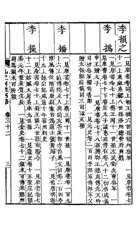 【九史同姓名略】十二 - 汪辉祖辑.pdf