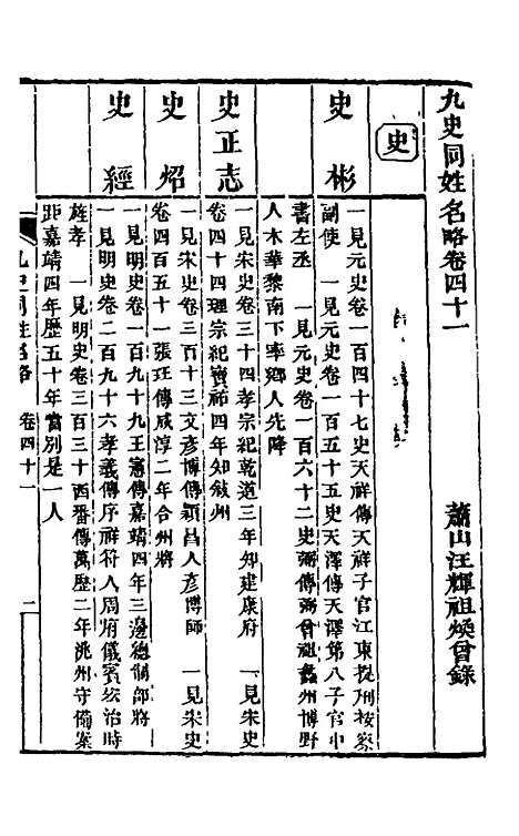 【九史同姓名略】十五 - 汪辉祖辑.pdf