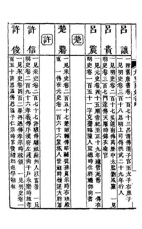 【九史同姓名略】十五 - 汪辉祖辑.pdf