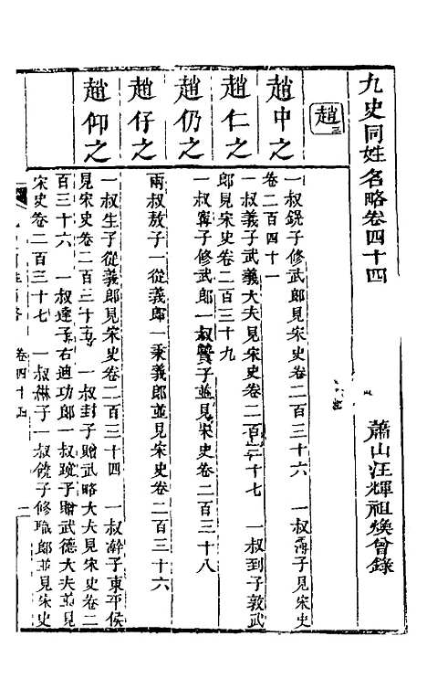 【九史同姓名略】十六 - 汪辉祖辑.pdf