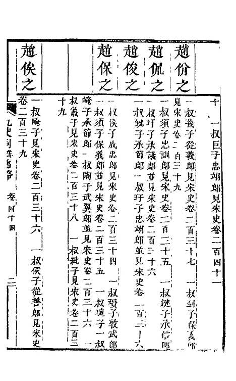 【九史同姓名略】十六 - 汪辉祖辑.pdf