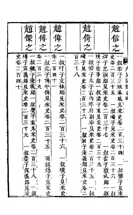 【九史同姓名略】十六 - 汪辉祖辑.pdf