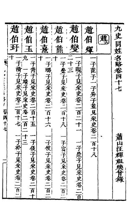 【九史同姓名略】十七 - 汪辉祖辑.pdf