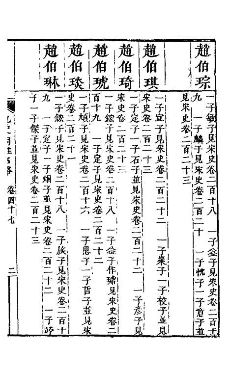 【九史同姓名略】十七 - 汪辉祖辑.pdf