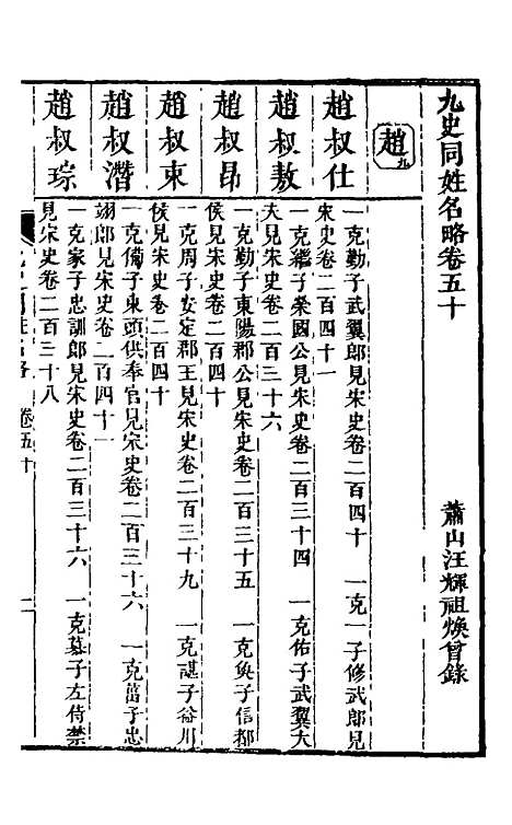 【九史同姓名略】十八 - 汪辉祖辑.pdf