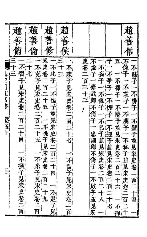 【九史同姓名略】十八 - 汪辉祖辑.pdf