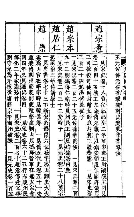 【九史同姓名略】二十 - 汪辉祖辑.pdf