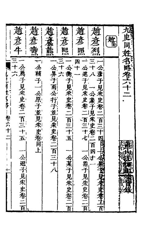 【九史同姓名略】二十二 - 汪辉祖辑.pdf