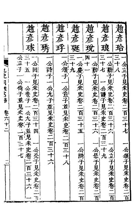 【九史同姓名略】二十二 - 汪辉祖辑.pdf