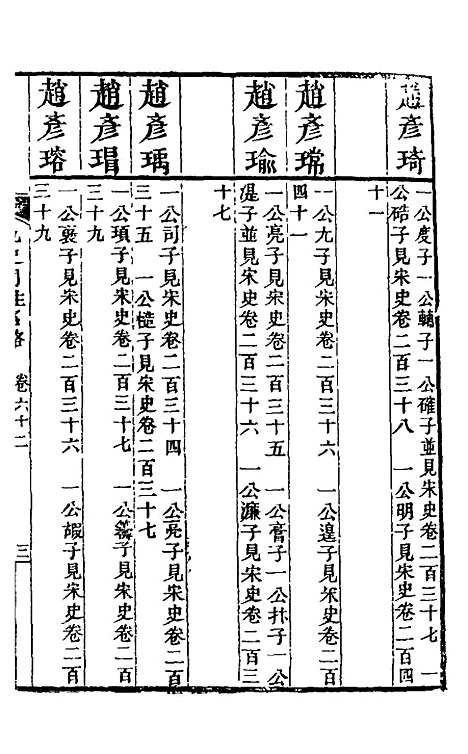 【九史同姓名略】二十二 - 汪辉祖辑.pdf