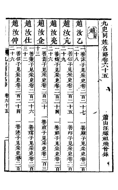 【九史同姓名略】二十三 - 汪辉祖辑.pdf