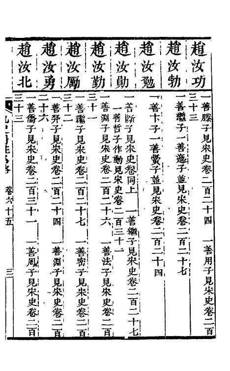 【九史同姓名略】二十三 - 汪辉祖辑.pdf