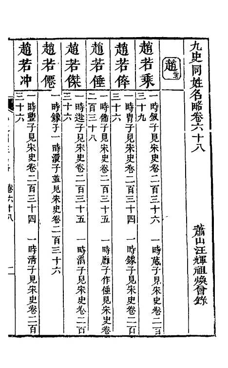 【九史同姓名略】二十四 - 汪辉祖辑.pdf