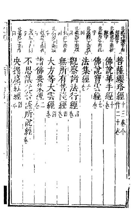 【大明释教汇目义门】二 - 明释寂晓.pdf