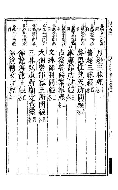 【大明释教汇目义门】二 - 明释寂晓.pdf