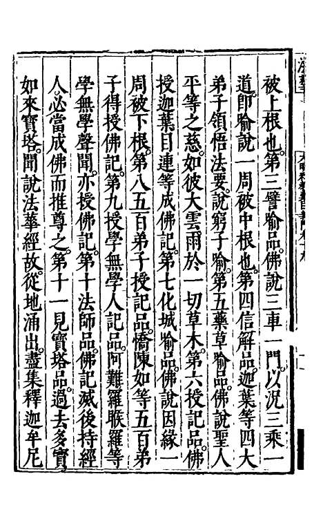 【大明释教汇目义门】十六 - 明释寂晓.pdf