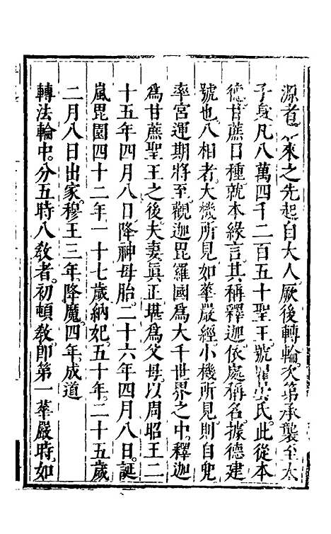 【大明释教汇目义门】二十二 - 明释寂晓.pdf