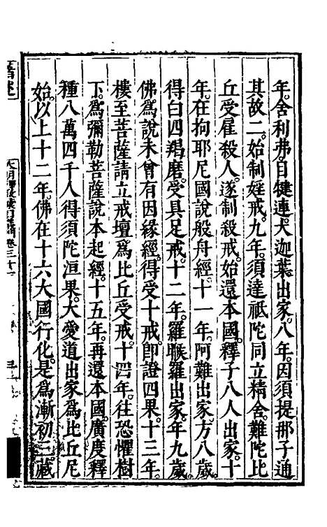 【大明释教汇目义门】二十二 - 明释寂晓.pdf