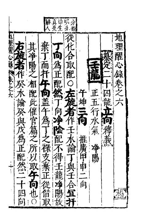 【地理醒心录】六 - 天中星垣主人辑.pdf